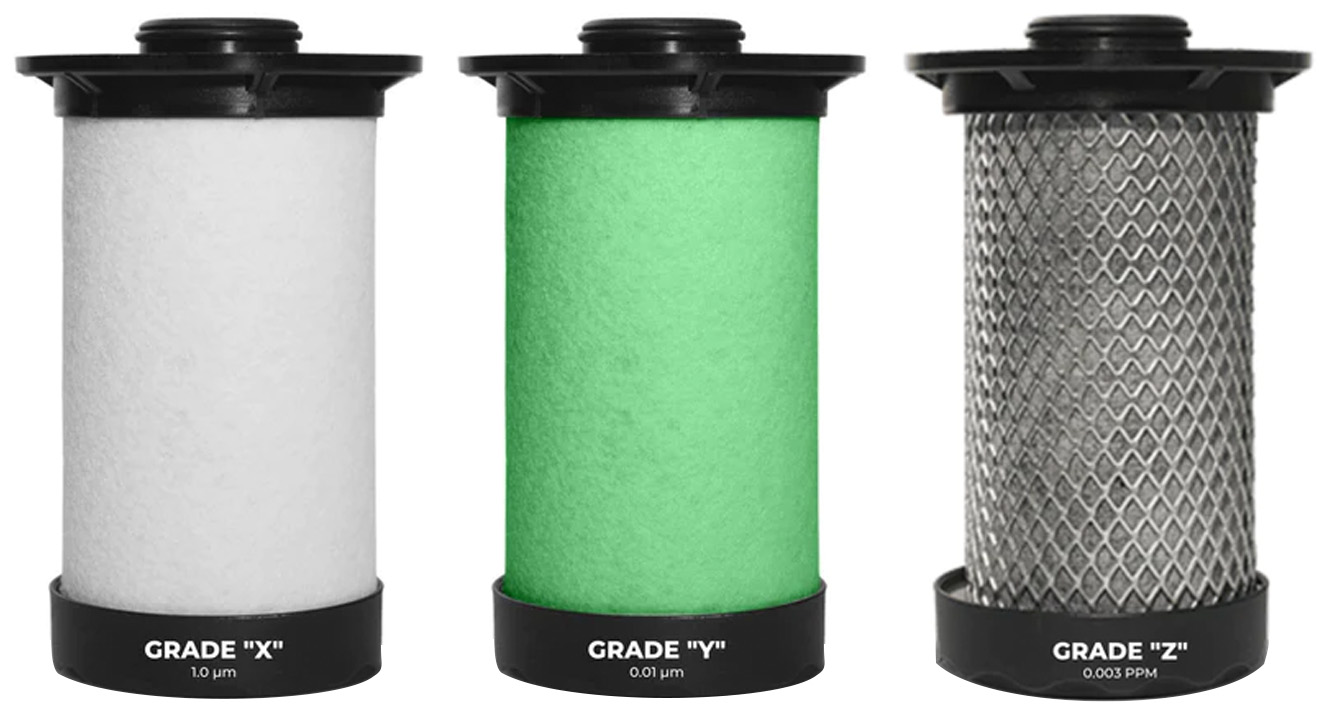 Super-Dry SAF Series Inline Compressed Air Filter